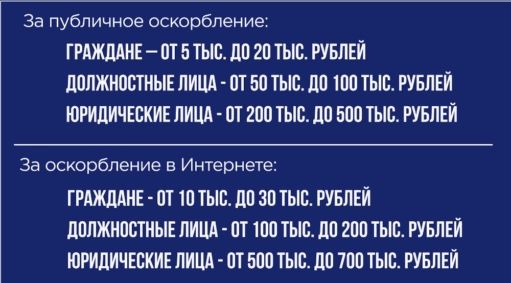 Что троичане думают об идее введения штрафов за оскорбление учителей