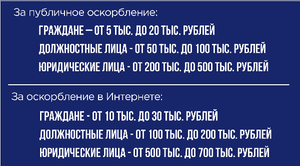 Что троичане думают об идее введения штрафов за оскорбление учителей